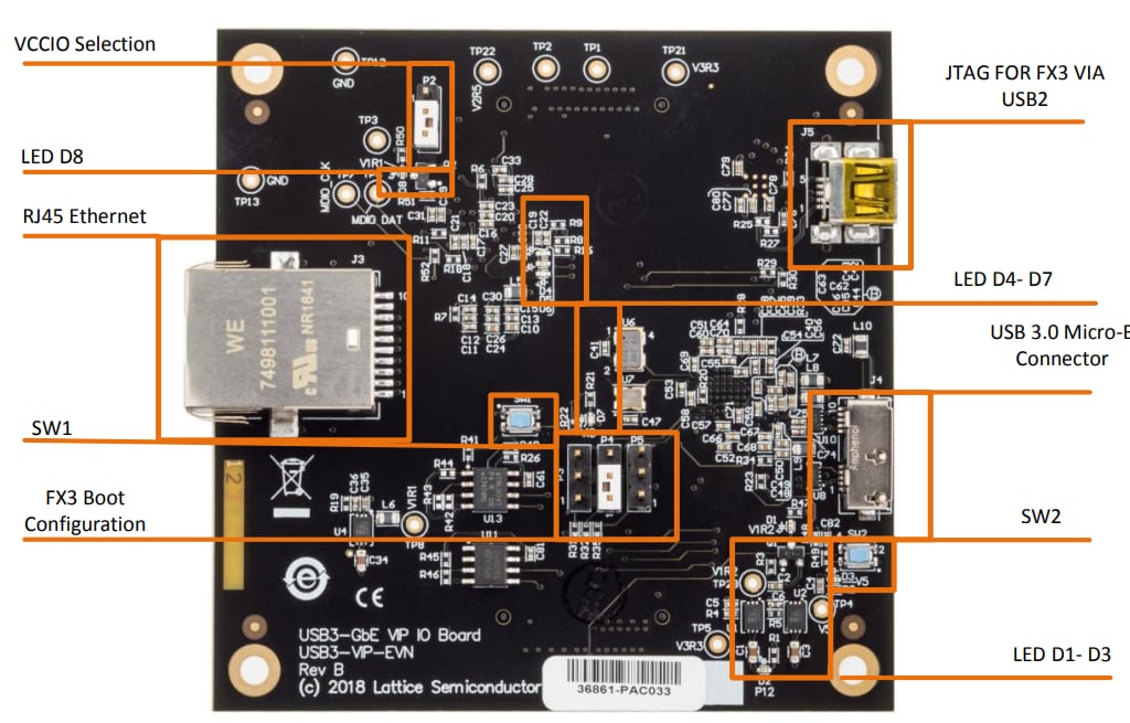 Lattice Semiconductor USB3-GbE VIP IOボード